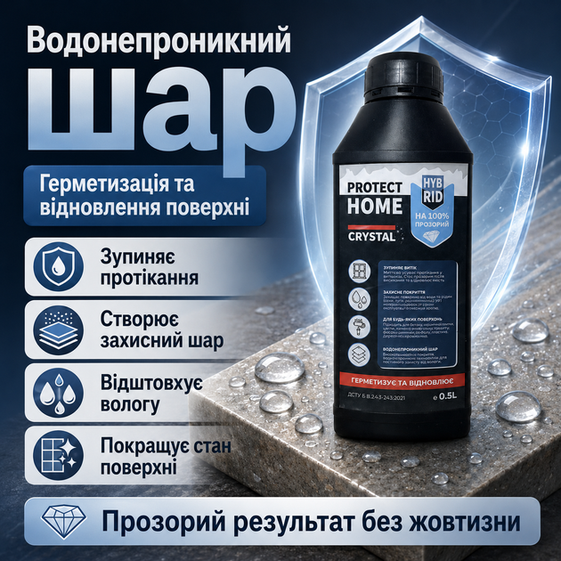 Гидрофобное покрытие Protect Home Crystal Гидрофобная пропитка 500 мл Водоотталкивающие покрытия Гидрофобный спрей - изображение 10