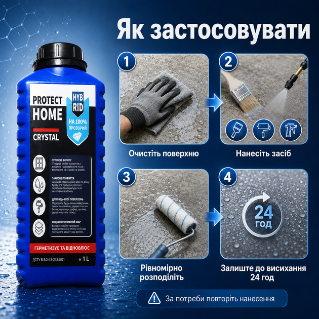 Гидрофобное покрытие Protect Home Crystal Водоотталкивающие покрытия 1 л Герметик для воды и влаги - изображение 5