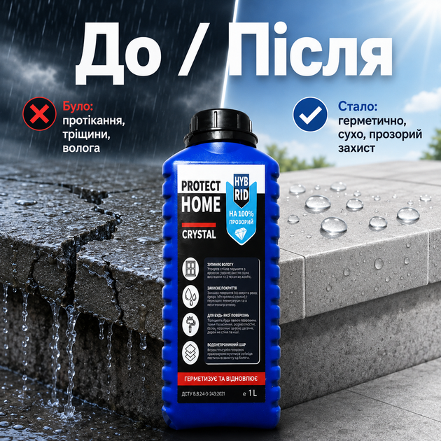 Гидрофобное покрытие Protect Home Crystal Водоотталкивающие покрытия 1 л Герметик для воды и влаги - изображение 7