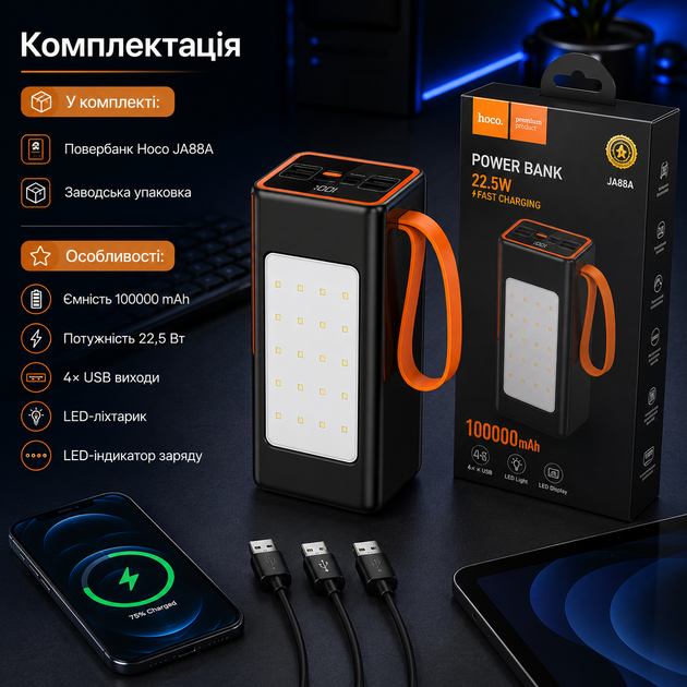 Повербанк Hoco JA88A 100000 mAh 22 5W із швидкою зарядкою LED ліхтариком чотирма USB портами та індикатором заряду чорний - Фото 3 Повербанк Hoco JA88A 100000 mAh 22 5W із швидкою зарядкою LED ліхтариком чотирма USB портами та індикатором заряду чорний - зображення 3