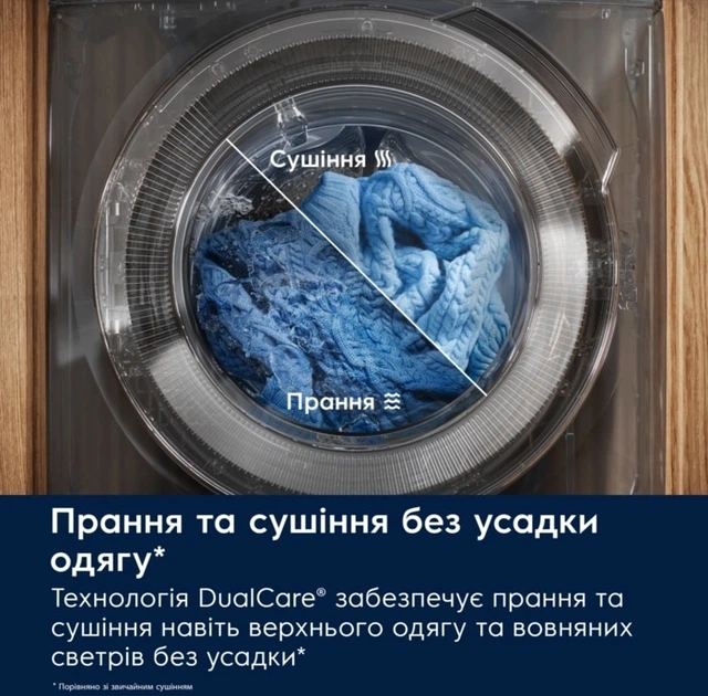 Прально-сушильна машина Electrolux EW7W4602QU - изображение 8