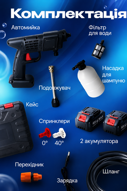 Акумуляторна мийка високого тиску 48V бездротова портативна для автомобіля та будинку, кейс, 2 акумулятори - зображення 3