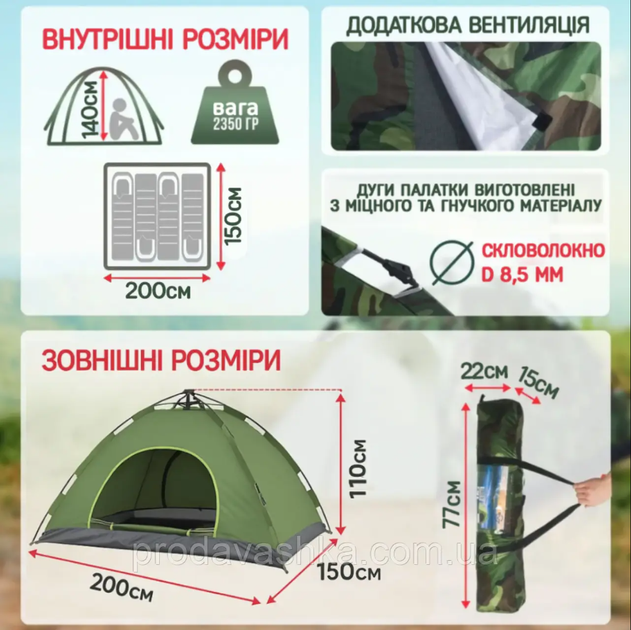 Туристическая 2-х местная автоматическая палатка 200х150см для отдыха каркасная на два человека Зеленая - Фото 3 Туристическая 2-х местная автоматическая палатка 200х150см для отдыха каркасная на два человека Зеленая - изображение 3