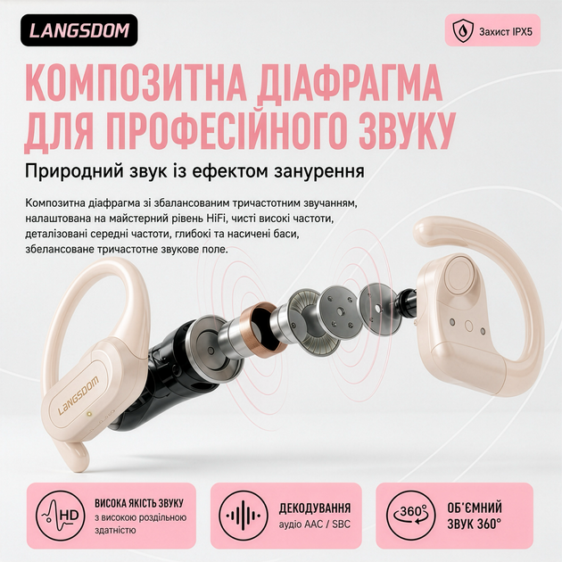 Беспроводные костные наушники Langsdom TS19 Open Ear с дужкой за ухо и шумоподавлением - Фото 3 Беспроводные костные наушники Langsdom TS19 Open Ear с дужкой за ухо и шумоподавлением - изображение 3