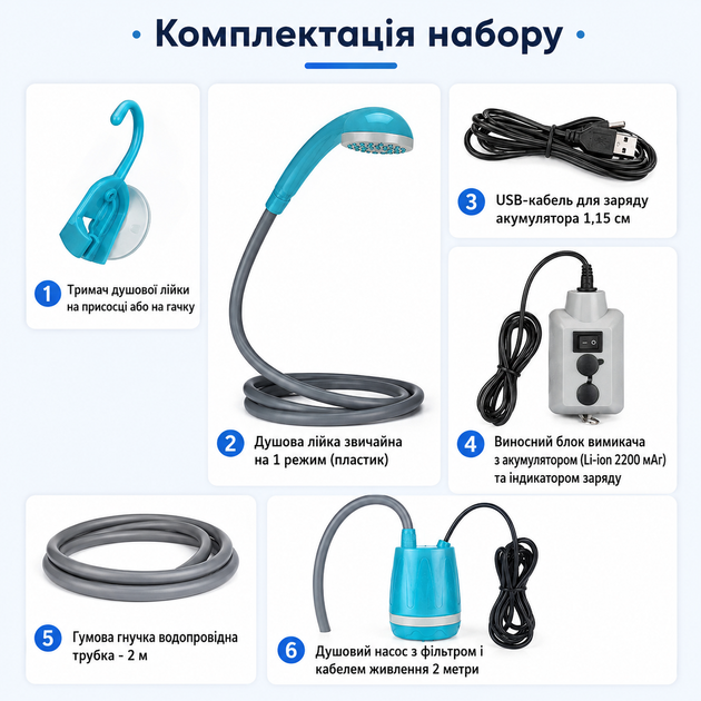 Портативный аккумуляторный душ WD-2X Blue - изображение 4