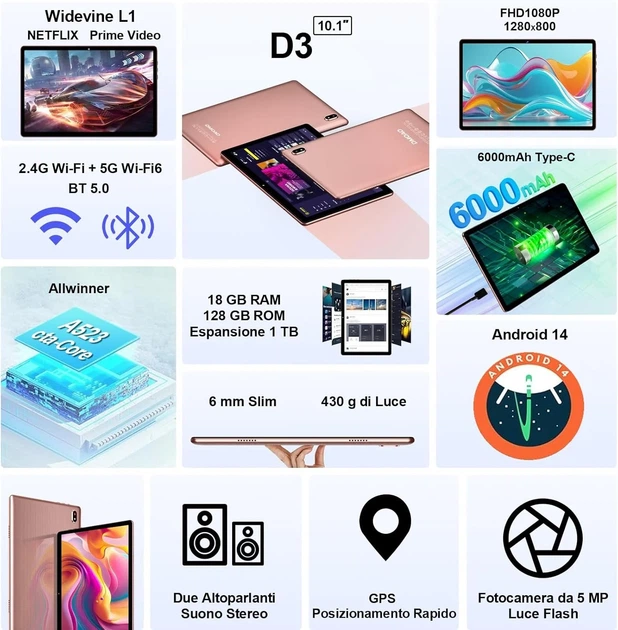 Планшет 10.1'' DMOAO D3 4+14/128Gb 8 ядер Android 14 6000 mAh Чорно-рожевий (102178189) - зображення 2