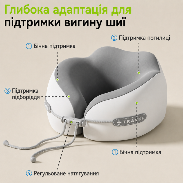 Дорожная подушка для шеи Gray ортопедическая для путешествий, подушки в самолет, машину, авто, поезд, в дорогу с эффектом памяти Memory Foam под шею, туристический набор, анатомическая для отдыха и поддержки головы - Фото 3 Дорожная подушка для шеи Gray ортопедическая для путешествий, подушки в самолет, машину, авто, поезд, в дорогу с эффектом памяти Memory Foam под шею, туристический набор, анатомическая для отдыха и поддержки головы - изображение 3