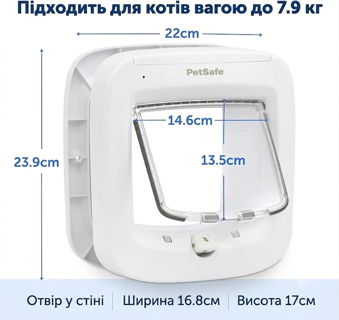 Умная дверца для кошек PetSafe с микрочипом RFID, доступ к 40 животным, 4-стороннее запирание, водонепроницаемые, легкая установка, белые - Фото 6 Умная дверца для кошек PetSafe с микрочипом RFID, доступ к 40 животным, 4-стороннее запирание, водонепроницаемые, легкая установка, белые - изображение 6