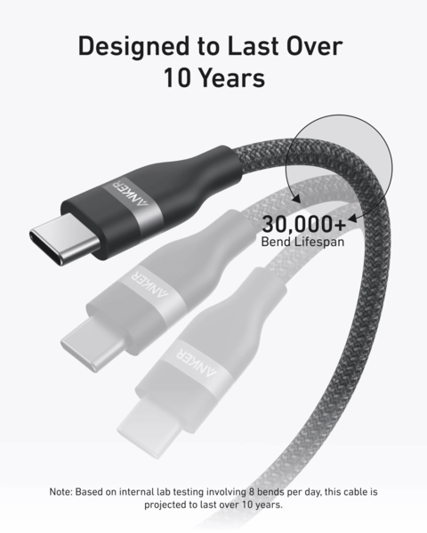 Кабель Anker USB-C to USB-C - 0.9m 240W Upcycled-Braided (Чорний) - изображение 5