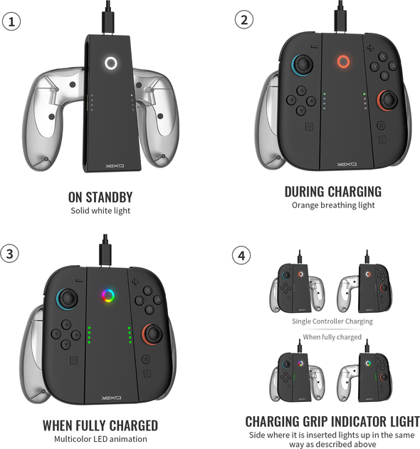 Набір зарядних тримачів Yaxo для Joy-Con Charge Grip Set на NS/NS2 Techno Black (YGCGSJCH01B) - зображення 11