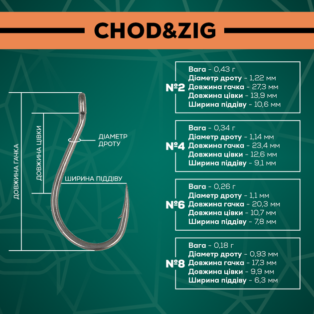Крючок GC G.Carp Chod & Zig TF №4 (10шт) - изображение 3