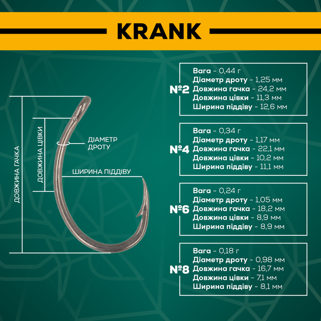 Крючок GC G.Carp Krank TF №6 (10шт) - Фото 3 Крючок GC G.Carp Krank TF №6 (10шт) - изображение 3