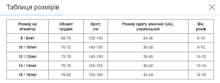 Купальник для плавання злітий підлітковий з чашкою SP-Sport PL-2424 зріст 135-140см (поліамід, еластан, Чорний-салатовий) - зображення 2