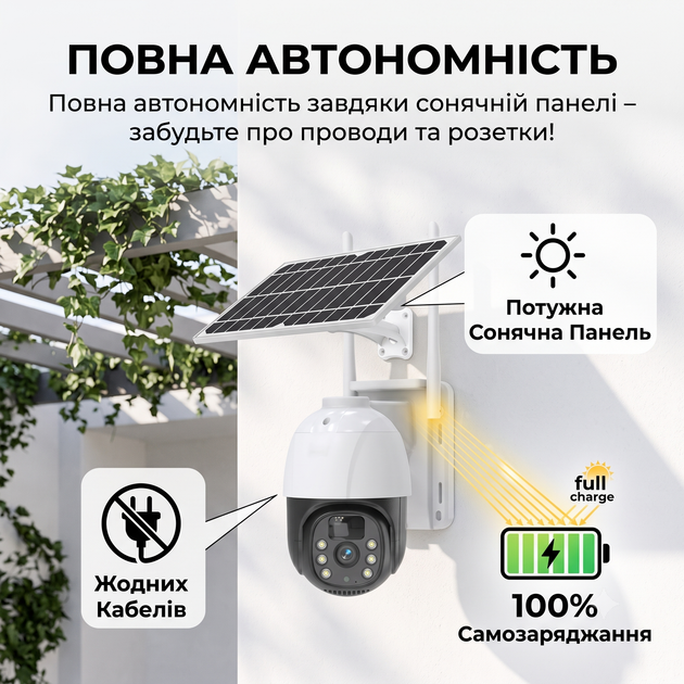 Уличная IP камера видеонаблюдения с солнечной панелью и Wi-Fi TP8 V380 Pro Solar - изображение 2