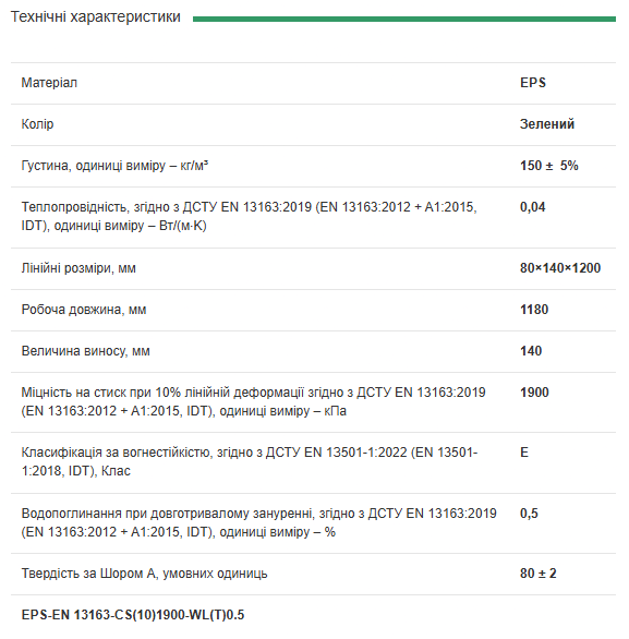 Профиль для выносного монтажа окон VSThermo VST 80х140 1180 мм - изображение 5