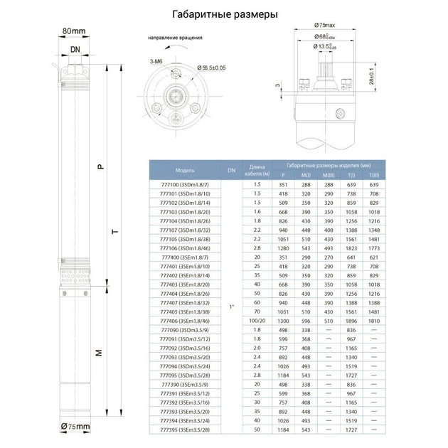 Відцентровий насос 1,5 кВт H 108 м Q 90 л/хв нержавіюча сталь Ø80 мм кабель 50 м - Фото 2 Відцентровий насос 1,5 кВт H 108 м Q 90 л/хв нержавіюча сталь Ø80 мм кабель 50 м - зображення 2