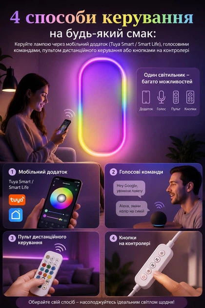 Розумне освітлення RGB настільний розумний світильник-нічник Smart LED Tuya, портативна лампа з Bluetooth/Wi-Fi, керування голосом Alexa/Google, віддалений доступ, додаток на Android/iOS - зображення 8