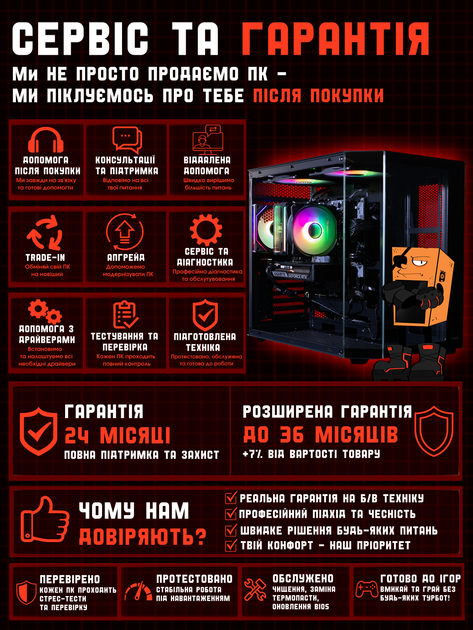 Игровой ПК Pharaon (RTX 5060 8GB / Ryzen 5 7500F / 32GB DDR5 / SSD 512GB) - изображение 8