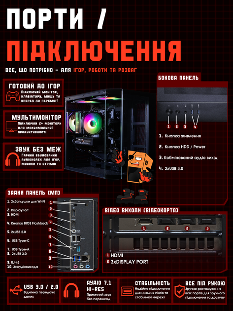 Игровой ПК Pharaon (RTX 5060 8GB / Ryzen 5 7500F / 32GB DDR5 / SSD 512GB) - изображение 10
