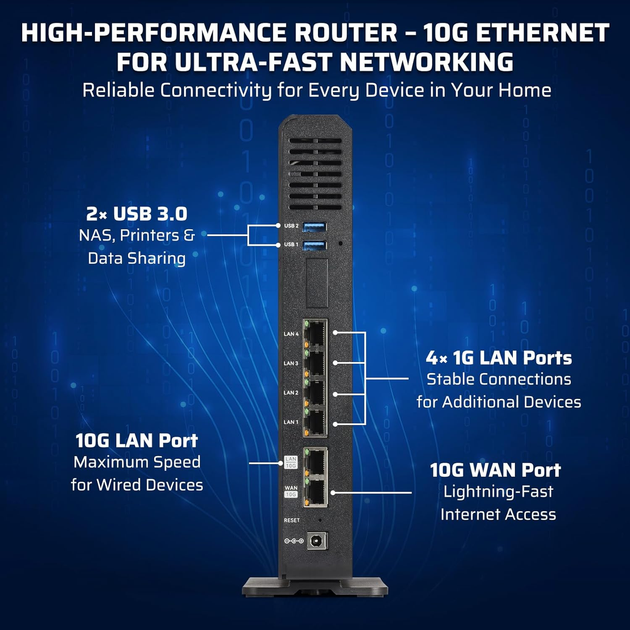 WiFi 7 маршрутизатор LTC Velo7 Max BE19000 VL7MX, до 19 Гбит/с, 10G WAN/LAN, 12 потоков, 10 антен, 4×4 MIMO - Фото 4 WiFi 7 маршрутизатор LTC Velo7 Max BE19000 VL7MX, до 19 Гбит/с, 10G WAN/LAN, 12 потоков, 10 антен, 4×4 MIMO - изображение 4