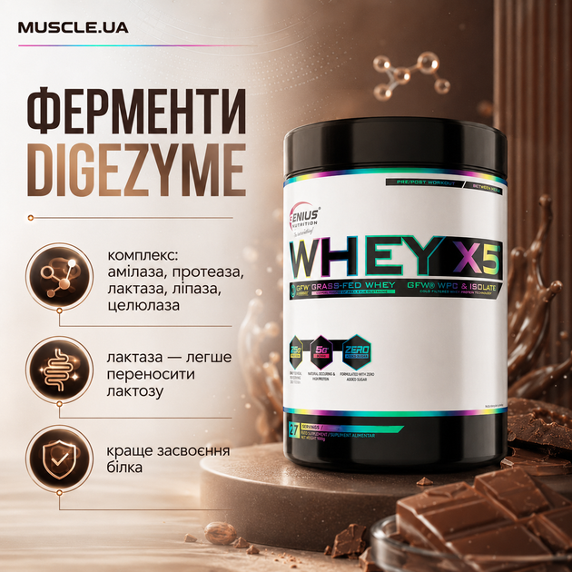 Пробник Genius Nutrition Whey-X5, 33 г., Шоколад Буено - зображення 7