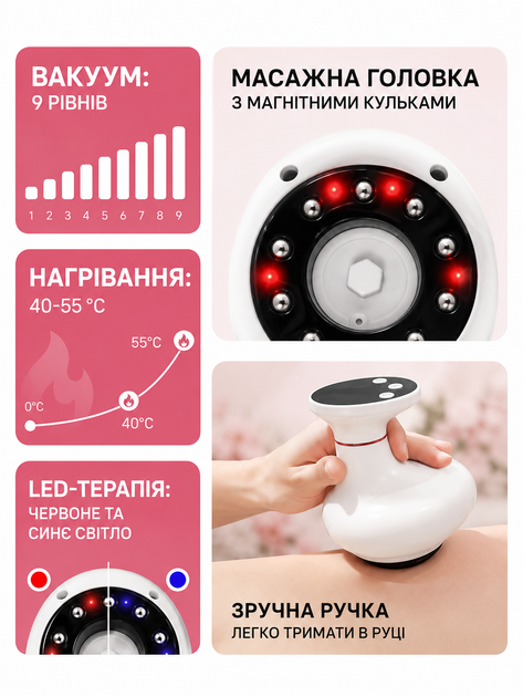 Антицеллюлитный LPG-массажер для тела с инфракрасным подогревом, аккумуляторный. - изображение 3