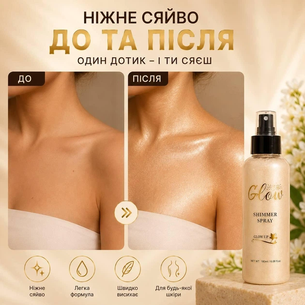 Спрей шимер для тела Ushas Glow 180 мл увлажняющий спрей с блеском тон 01 бело-прозрачный - изображение 4