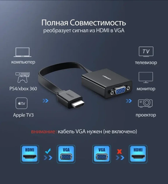Адаптер UGREEN MM103 HDMI to VGA Converter 25cm (Black) (UGR-40248) - Фото 5 Адаптер UGREEN MM103 HDMI to VGA Converter 25cm (Black) (UGR-40248) - изображение 5
