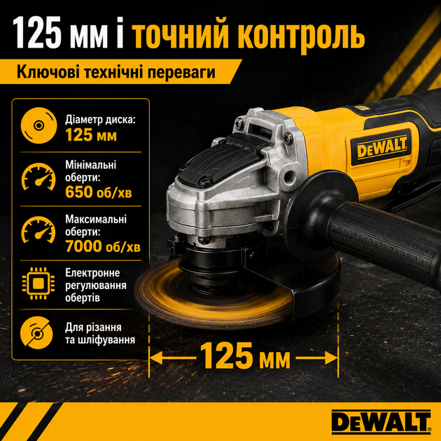 Болгарка аккумуляторная 125 мм 2 АКБ 24 В 5 Ah Угловая шлифмашина бесщеточная Шлифмашина с зарядным устройством - изображение 7