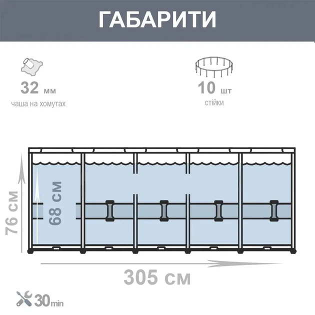 Каркасний круглий басейн Intex 28206 305×76 см 4485 л сімейний басейн для дачі (02k12p082) - изображение 3