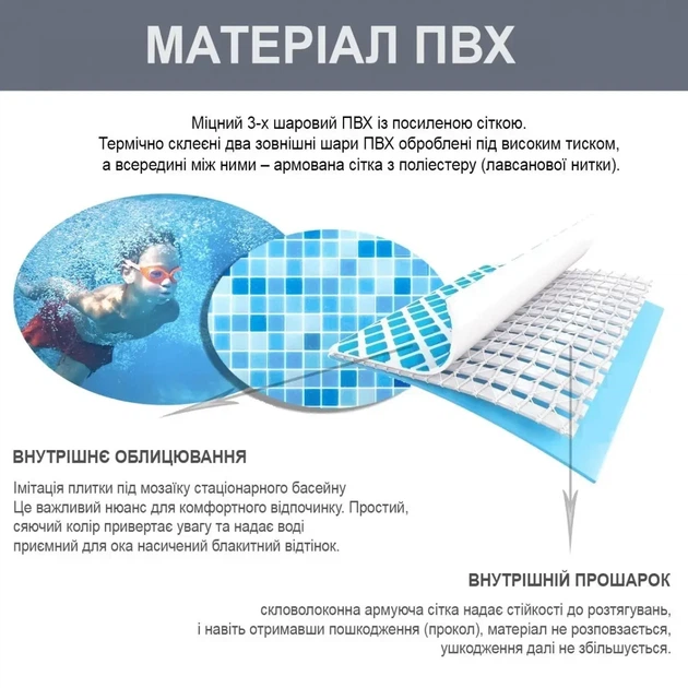 Каркасний круглий басейн Intex 28206 305×76 см 4485 л сімейний басейн для дачі (02k12p082) - изображение 6