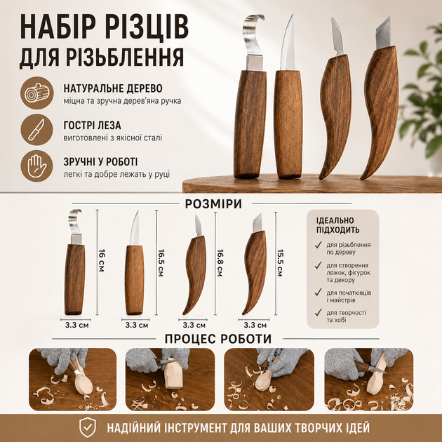 Набор для резьбы по дереву DIY 17 в 1 - изображение 4