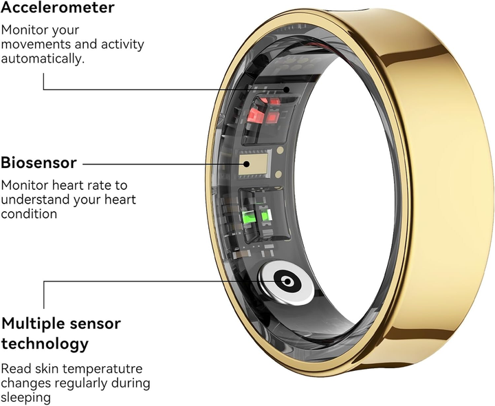 Умное кольцо Smart Ring R06 для мониторинга здоровья и сна, фитнес-трекер Bluetooth для Android и iOS, водостойкое - Фото 3 Умное кольцо Smart Ring R06 для мониторинга здоровья и сна, фитнес-трекер Bluetooth для Android и iOS, водостойкое - изображение 3