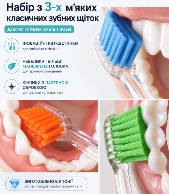 Мягкие японские зубные щетки 3шт для чувствительных зубов и десен, компактная головка, PBT-щетинки, набор Curve, Ci Medical (4580532568804_оранжевая_зеленая_синяя) - изображение 2