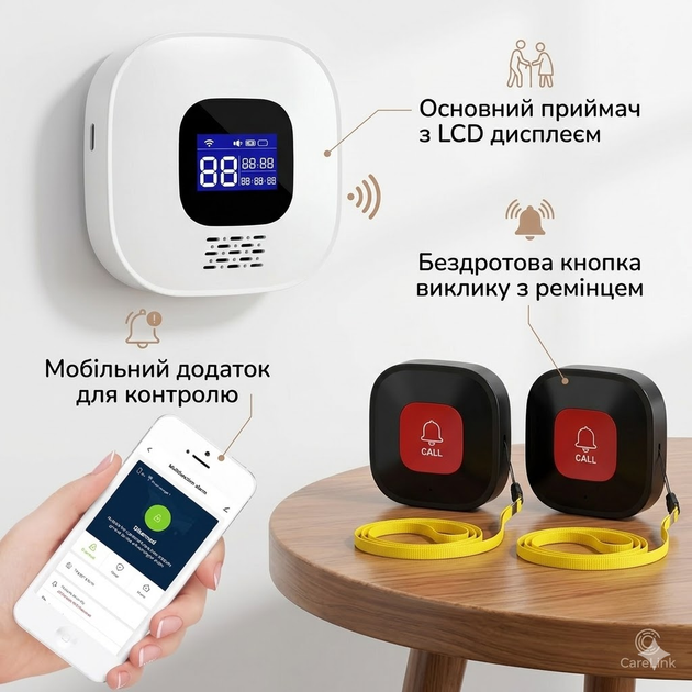 Бездротова кнопка виклику SOS НАЛАКАЛ Tuya Smart, 2 SOS кнопки + приймач, Wi-Fi, 110 дБ, пейджер для літніх людей та догляду - зображення 2