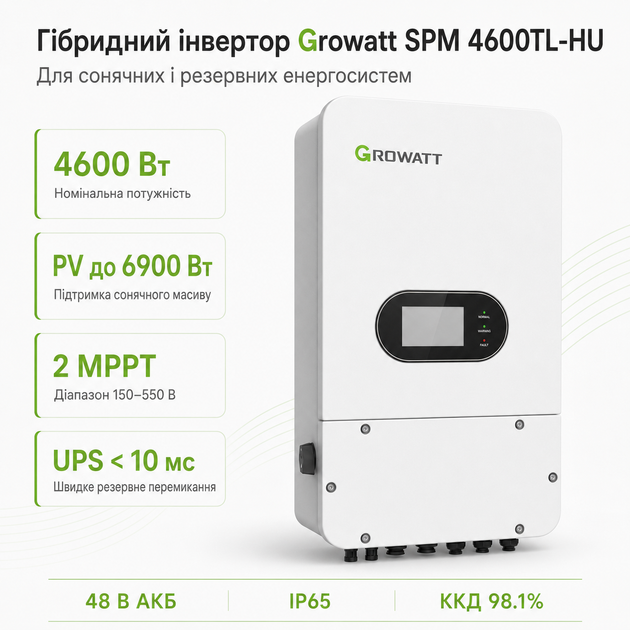 Гібридний інвертор Growatt SPM 4600TL-HU 4600 Вт 48 В 1-фазний 2 MPPT UPS IP65 White - Фото 1 Гібридний інвертор Growatt SPM 4600TL-HU 4600 Вт 48 В 1-фазний 2 MPPT UPS IP65 White - зображення 1
