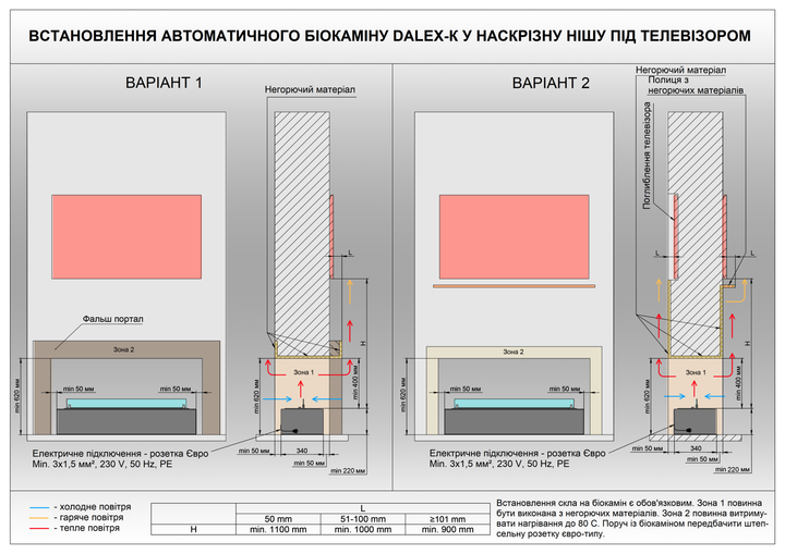 Автоматичний біокамін Dalex L700 K Gloss Fire - Фото 8 Автоматичний біокамін Dalex L700 K Gloss Fire - зображення 8