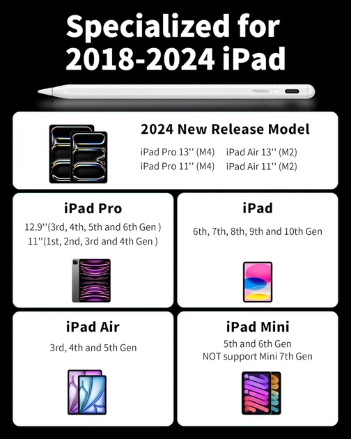 Стилус для Apple iPad Metapen Pencil A8 белый беспроводной активный ручка для планшета с магнитным креплением - Фото 6 Стилус для Apple iPad Metapen Pencil A8 белый беспроводной активный ручка для планшета с магнитным креплением - изображение 6
