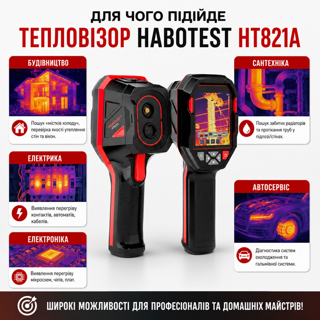 Тепловизор инфракрасный портативный Тепловизионная камера для энергоаудита Тепловизор аккумуляторный - изображение 3