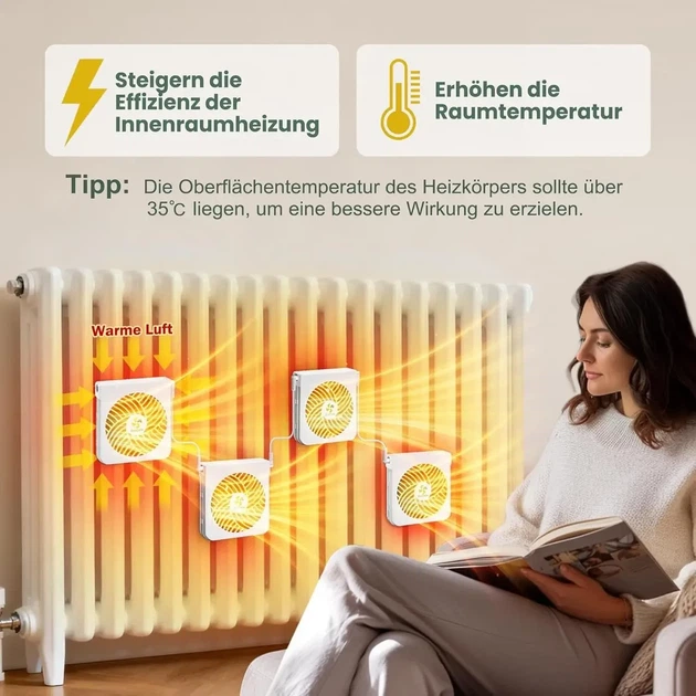 Отопительный вентилятор для радиатора (комплект 4шт) ecoCalm - изображение 5