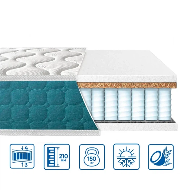 Матрац пружинний двосторонній Eurosleep FRESH SPRING 2В1 180х200 - Фото 1 Матрац пружинний двосторонній Eurosleep FRESH SPRING 2В1 180х200 - зображення 1