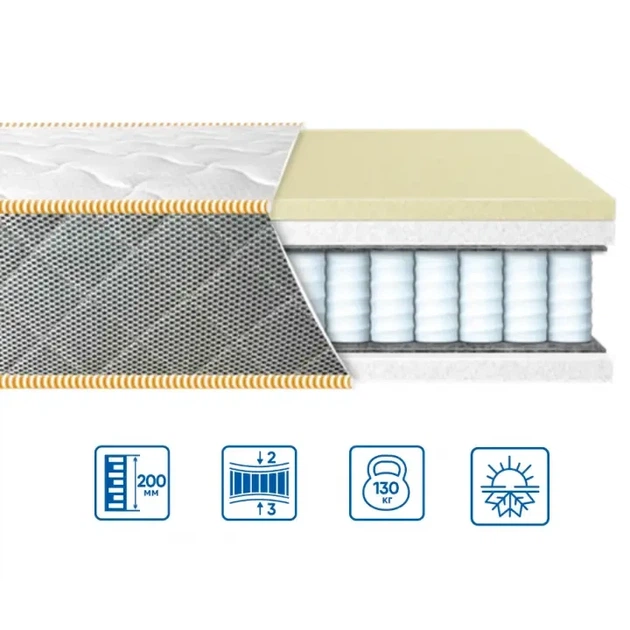 Матрас пружинный двусторонний Eurosleep ULTRA COMFORT 160х200 - Фото 1 Матрас пружинный двусторонний Eurosleep ULTRA COMFORT 160х200 - изображение 1