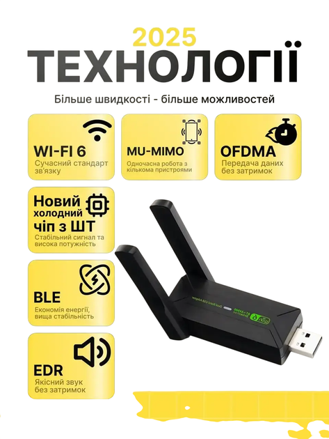 Адаптер AX900 Wi-Fi 6 двохдіапазонний 900Мб/с 2в1 Bluetooth 5.4 для ПК та ноутбука до WIFI 5G 2.4/5ГГц 900Mbps і BT в USB3.0 карта - Фото 2 Адаптер AX900 Wi-Fi 6 двохдіапазонний 900Мб/с 2в1 Bluetooth 5.4 для ПК та ноутбука до WIFI 5G 2.4/5ГГц 900Mbps і BT в USB3.0 карта - зображення 2
