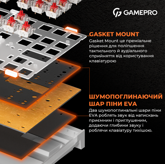 Клавіатура механічна дротова GamePro MK180W Hot-Swap Red Swich TKL RGB White - изображение 8