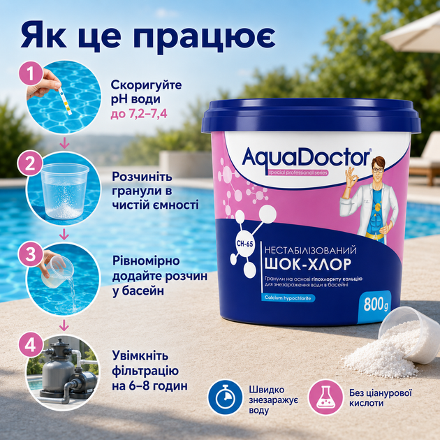 Нестабілізований шок-хлор для дезінфекції басейну AquaDoctor гранули 0.8 кг - зображення 3