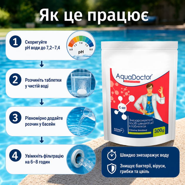 Засіб для ударного хлорування води AquaDoctor швидкої дії в таблетках 0.3 кг - изображение 3