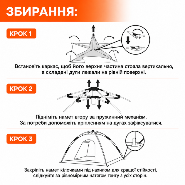 Палатка туристическая автоматическая 2-местная быстросборная водонепроницаемая с антимоскитной сеткой для кемпинга и рыбалки - Фото 6 Палатка туристическая автоматическая 2-местная быстросборная водонепроницаемая с антимоскитной сеткой для кемпинга и рыбалки - изображение 6