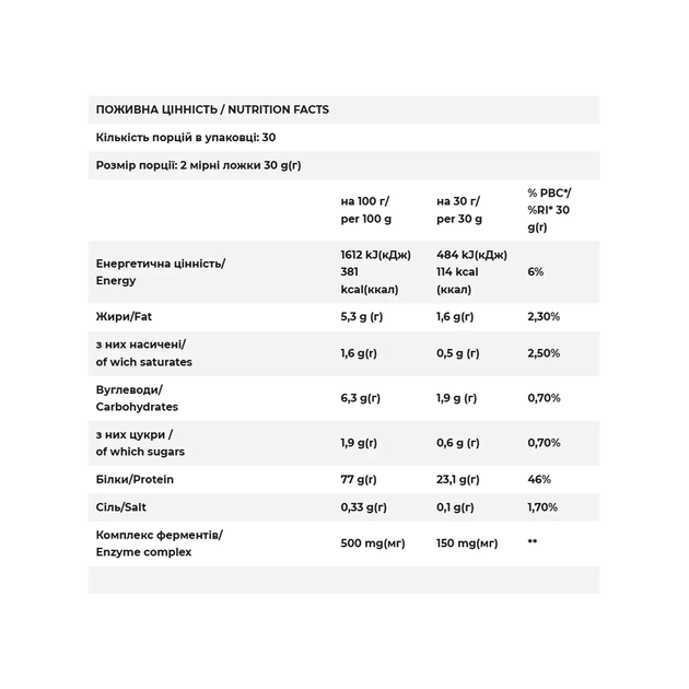 Протеин сывороточный FitWin Whey 900 г Матча-Ягода 77% белка - Фото 2 Протеин сывороточный FitWin Whey 900 г Матча-Ягода 77% белка - изображение 2