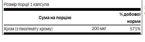 Пиколинат хрома Swanson 200мг 100капсул для поддержания уровня сахара в крови - Фото 2 Пиколинат хрома Swanson 200мг 100капсул для поддержания уровня сахара в крови - изображение 2