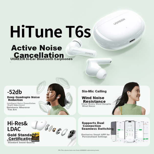 Навушники Ugreen HiTune T6s ANC Pearl White - зображення 3